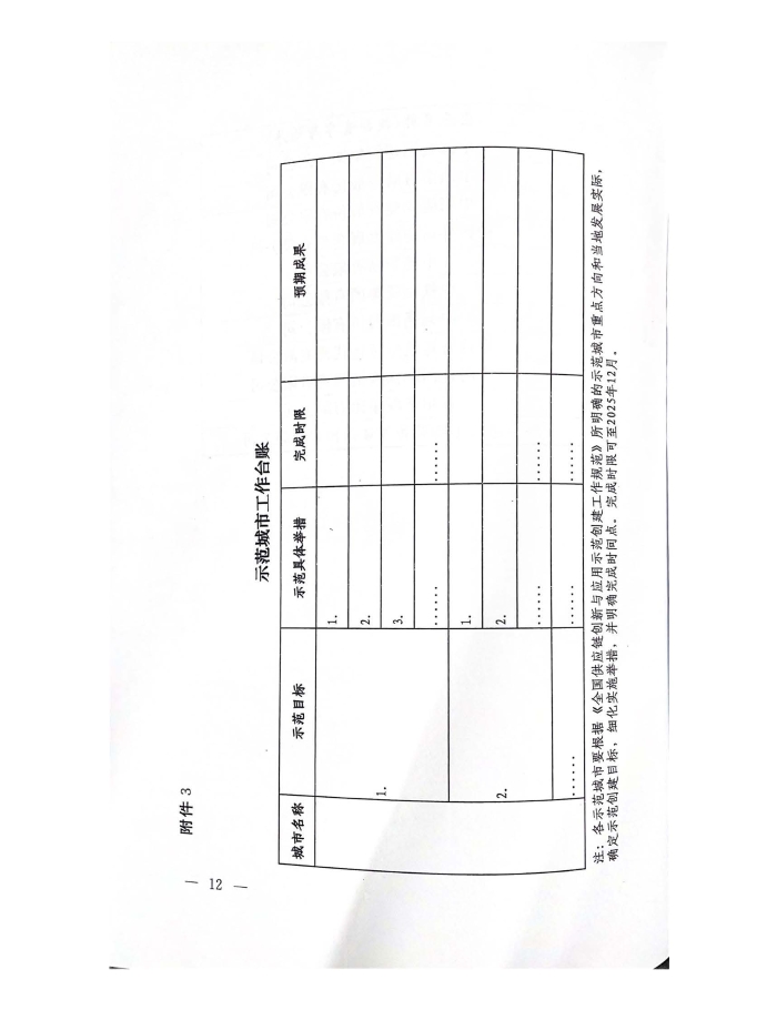 公布2022年供應鏈示范創建名單_頁面_12