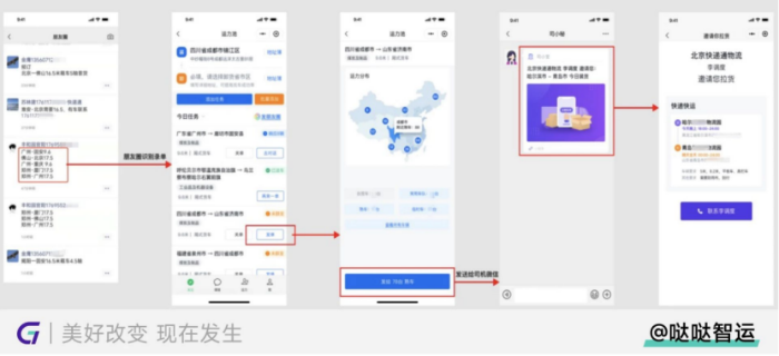 G7易流案例-構建大宗物流新通道，噠噠智運如何將物流成本變「生意」？2414