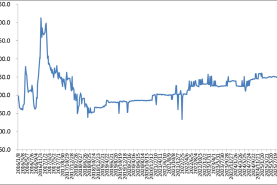 中國公路物流運價周指數報告（2026.1.9)